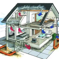 تاسیسات و نصب دوربین مداربسته و نقاشی ساختمان