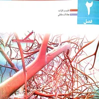 معلم خصوصی تست زنی ریاضی کنکور حسابان هندسه گسسته|خدمات آموزشی|تهران, پاسداران|دیوار