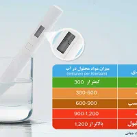 نصب و تعمیر و سرویس کلی دستگاه تصفیه آب در محل|آب‌سردکن و تصفیه آب|مشهد, راه آهن|دیوار