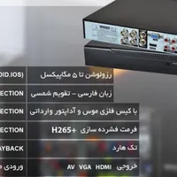 دوربین مداربسته باذخیره‌سازی دیجیتال،نگهبان هوشمند|دوربین مداربسته|زهک, |دیوار
