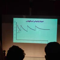 مشاوره تحصیلی و برنامه ریزی مشاور کنکور و کتاب تست|خدمات آموزشی|قم, بلوار امین و ساحلی|دیوار
