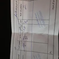 النگو|جواهرات|اراک, |دیوار
