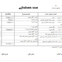 آموزش نرم افزار حسابداری هلو|خدمات آموزشی|رشت, خمیران زاهدان|دیوار