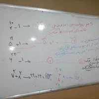 تدریس خصوصی ریاضی تمام مقاطع و رشته ها