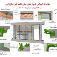نبشی کشی والپست جوشکاری نما ورابیتس کاری.خرده کاری|خدمات پیشه و مهارت|تهران, نیلوفر|دیوار