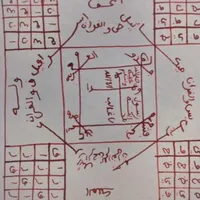 دعا و ادعیه|فعالیت داوطلبانه|اهواز, پادادشهر|دیوار