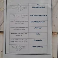 آموزشگاه کنکوری و تیزهوشان قله رشد|خدمات آموزشی|اردبیل, |دیوار