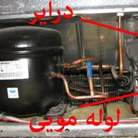 تعمیرات سیار انواع یخچال های خانگی.صنعتی|خدمات پیشه و مهارت|ایرانشهر, |دیوار