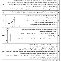 تدریس خصوصی فیزیک و ریاضیات|خدمات آموزشی|مشهد, امیر|دیوار