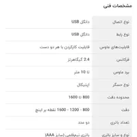 ماوس بی سیم هترون مدل HMW112SL|قطعات و لوازم جانبی رایانه|اصفهان, خانه اصفهان|دیوار