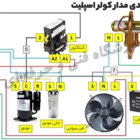 آموزش کولر دوتکه (گناوه )|خدمات آموزشی|بندر گناوه, |دیوار