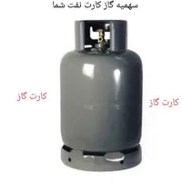 سهمیه گاز و تناژ