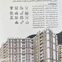 ۸۹ متری_هلدینگ سرمایه گذاری رایکا_حاج رحیم قربانی