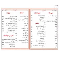 چاپ‌کتاب /منتخب مفاتیح/  ارتباط باخدا/ با وقف نامه|کتاب و مجله مذهبی|تهران, فلاح|دیوار