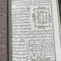 کتاب دعا