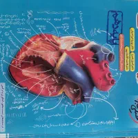 کتاب کمک درسی|کتاب و مجله آموزشی|اصفهان, شمس آباد|دیوار