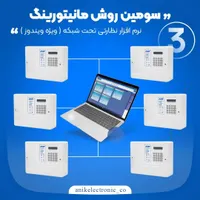 دزدگیر سیمکارتی آنیک اکومکث،پکیچ کامل