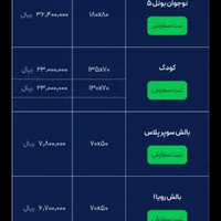 تشک رویا کاملاً سالم و تمیز و در حد نو|تشک تختخواب|تهران, خواجه نظام الملک|دیوار