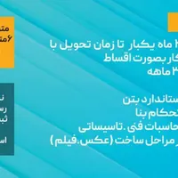 فروش واحد آپارتمان وروردی مسکن مهر شخصی ساز|پیش‌فروش املاک|رشت, منظریه|دیوار