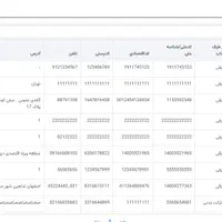 نرم افزار مودیان مالیاتی * ارسال با یک کلیک|خدمات مالی، حسابداری، بیمه|مشهد, راهنمایی|دیوار