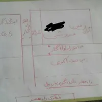 زمین ب متراژ 2800متر روبروی شهرک ولی عصر|فروش زمین و ملک کلنگی|گرمی, |دیوار