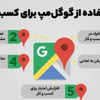 ثبت تمامی فروشگاه ها در گوگل مپ نشان بلد