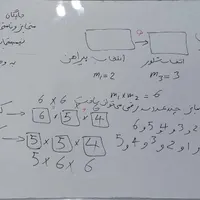 تدریس تخصصی ریاضی توسط دکتری ریاضی امیرکبیر|خدمات آموزشی|قزوین, |دیوار