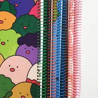 فنر صحافی رنگی|لوازم التحریر|پردیس, |دیوار