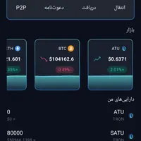 سرمایه گذاری دلاری کاملا معتبر