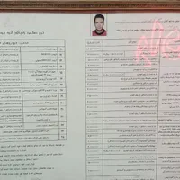 رادیات رادیاتور استوک/نو/ پراید/پژوسمند/چینی|قطعات یدکی و لوازم جانبی|مشهد, عامل|دیوار