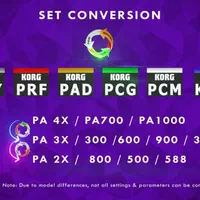 فروش گلچین تبدیل ست های ارگ korg با Pa Manager V5|پیانو، کیبورد، آکاردئون|تهران, صادقیه|دیوار