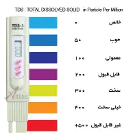 سختی سنج و دماسنج آب TDS-3|ابزارآلات|تهران, جردن|دیوار