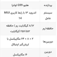 شیائومی Poco M6 Pro با حافظهٔ ۲۵۶ گیگابایت|موبایل|تهران, دولت‌آباد|دیوار