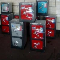 گاوصندوق کاویان