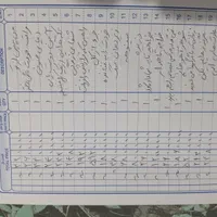 راهنمایی|فعالیت داوطلبانه|تهران, حسن‌آباد|دیوار