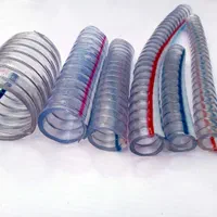 شیلنگ آبنما فنردار