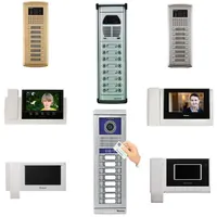 برقکار ایفون تصویری و ایفون صوتی  تلفن  برق کار|خدمات پیشه و مهارت|قم, میرزائیه|دیوار