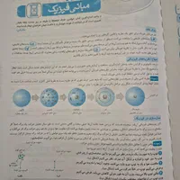 کتاب فیزیک جامع خیلی سبز ( رشته ریاضی ) سالم|کتاب و مجله آموزشی|تهران, نارمک|دیوار