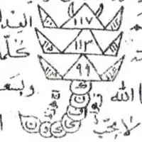ادعیه قدرتمند|فعالیت داوطلبانه|ساوه, |دیوار