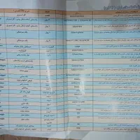 کیف کمک های اولیه|آرایشی، بهداشتی، درمانی|تهران, دارآباد|دیوار