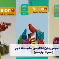 آموزش آنلاین زبان انگلیسی از مبتدی تا پیشرفته|خدمات آموزشی|تهران, امیرآباد|دیوار