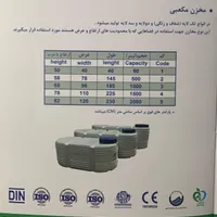 مخزن اب،تانکراب منبع اب|عمده‌فروشی|کرج, حیدرآباد|دیوار
