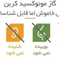 دستگاه هشدار نشت گاز ونوس|مصالح و تجهیزات ساختمان|شاهین دژ, |دیوار