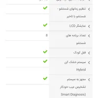 تعدادی لوازم خانگی(ظرفشویی.هود.جاروبرقی)|ماشین ظرفشویی|اردبیل, |دیوار