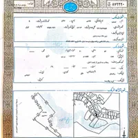اجاره سند فیش حقوقی|خدمات مالی، حسابداری، بیمه|کرج, برغان|دیوار