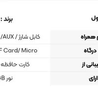 دو مدل اسپیکر پرووان و یک مدل سودو (میکروفون دار)|سیستم صوتی خانگی|مشهد, موسوی قوچانی|دیوار