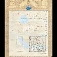 اخذ سند مالکیت مجوز ساخت ملک|خدمات مالی، حسابداری، بیمه|رشت, گلباغ نماز|دیوار