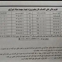 فروش و جایگزین امتیاز فاز ۵  ارتش