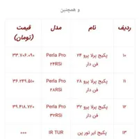 پکیج دیواری بوتانperla pro پرلا پرو ۲۴ هزار فن دار|آبگرمکن، پکیج، شوفاژ|تهران, افسریه|دیوار