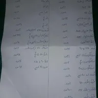 وسایل لوازم کشاورزی|ابزارآلات|مرودشت, رامجرد یک|دیوار